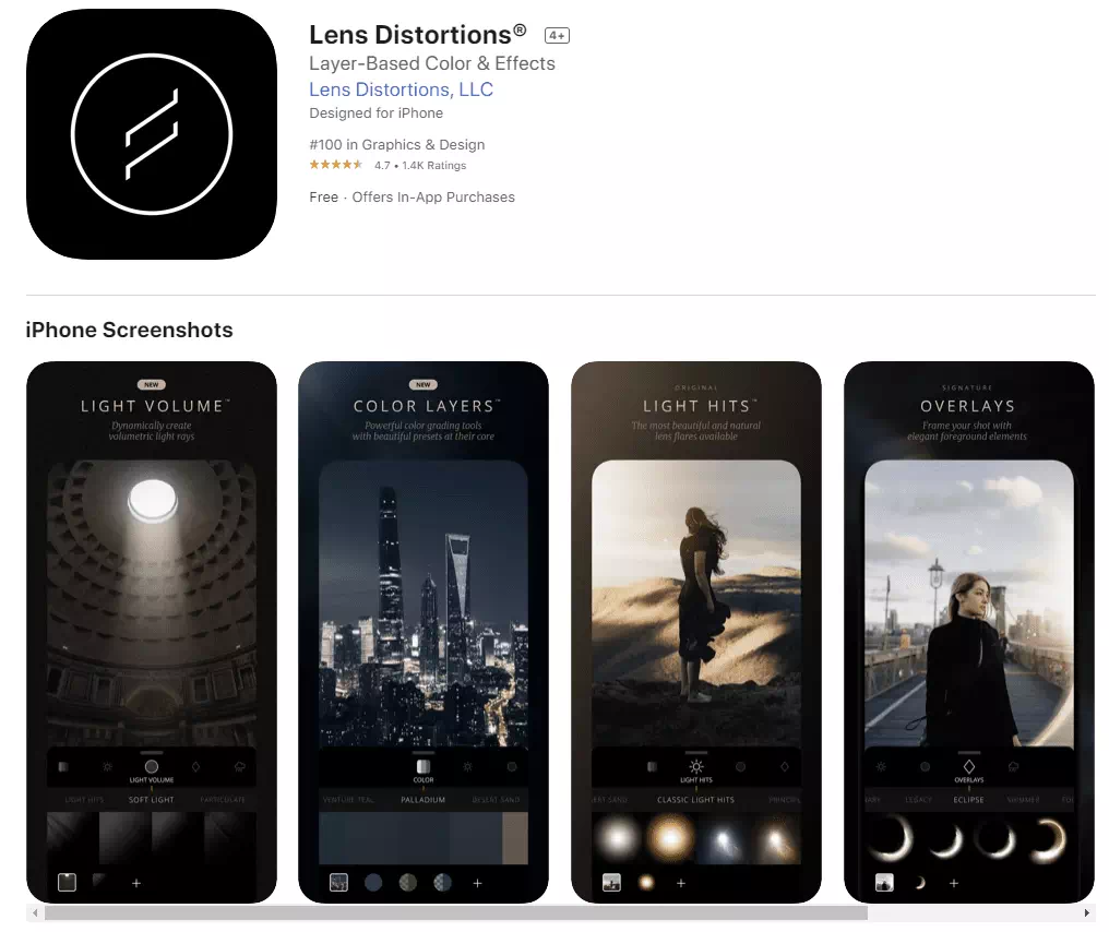 Lens Distortions
