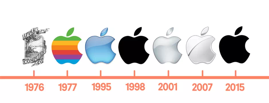 Apple 2