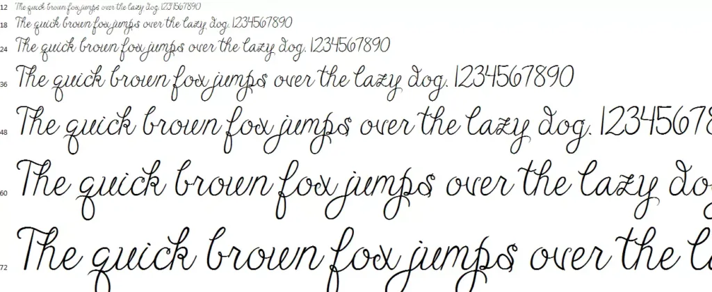 Janda Cheerful Script