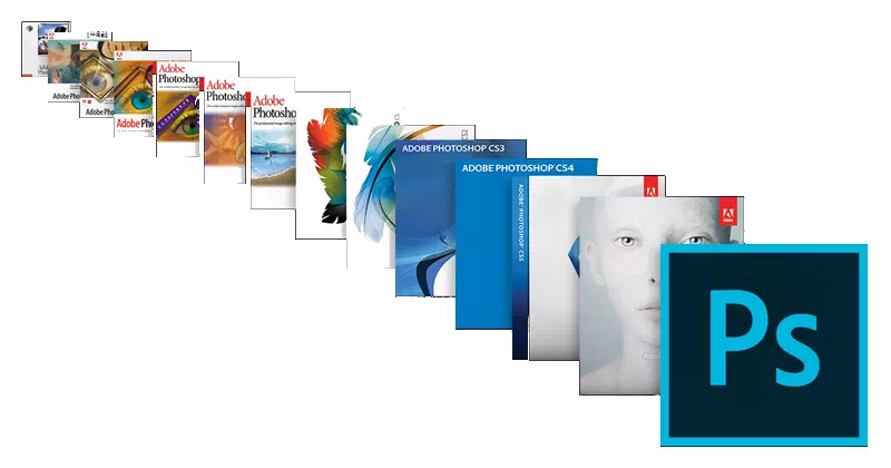 Adobe Photoshop’s versions and their release dates