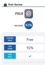 Product Quality Score