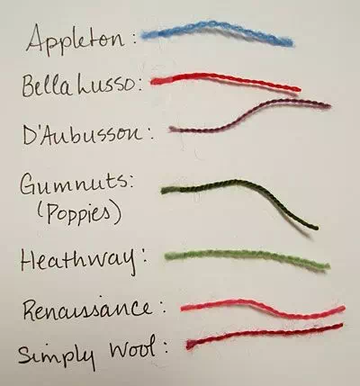 Threads