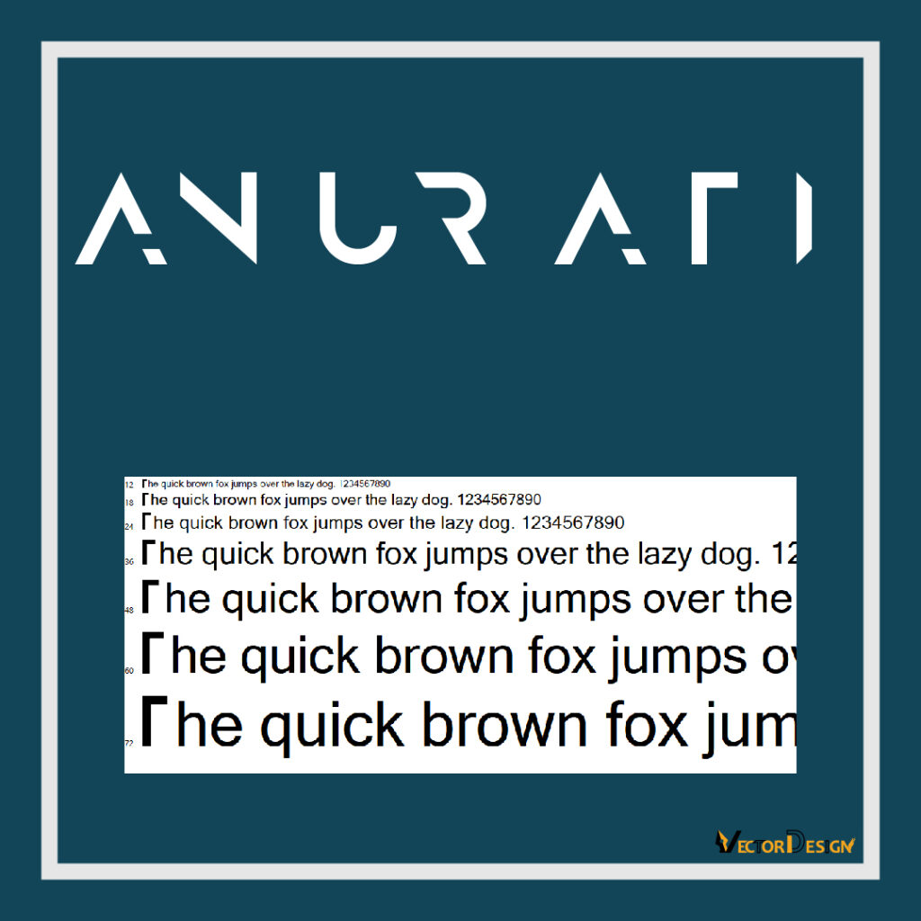Anurati