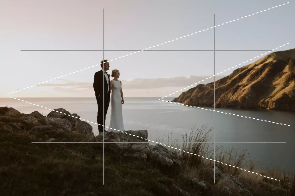 The rule of thirds