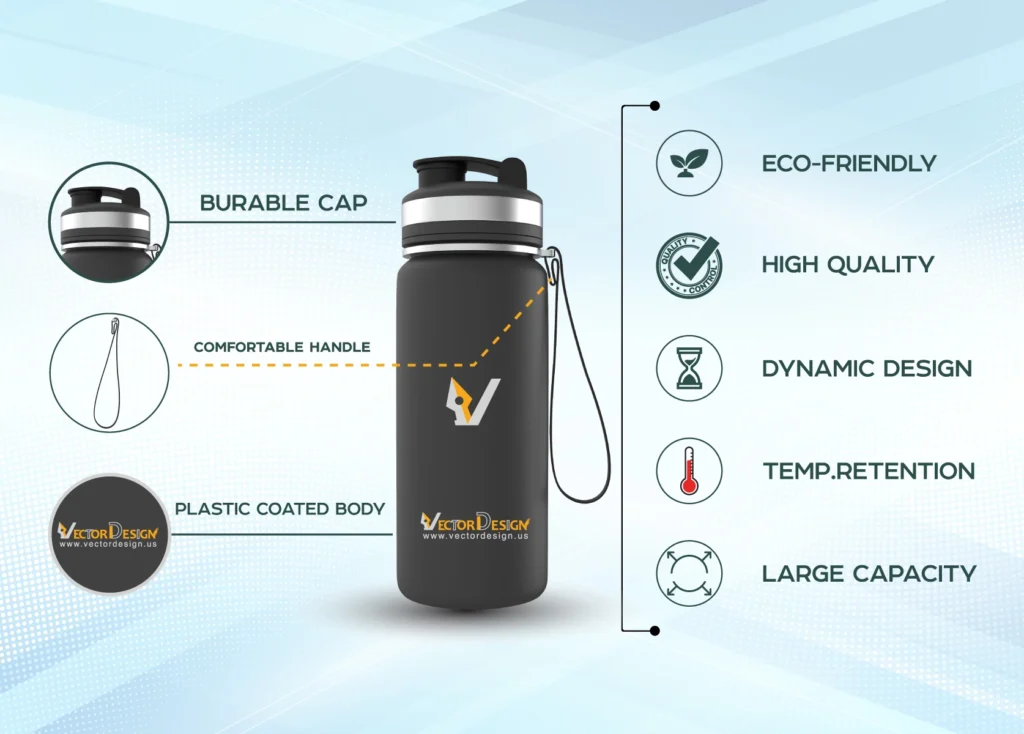 Water bottle infographic with feature callouts