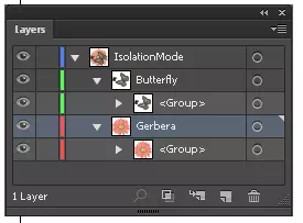 Layers and Groups