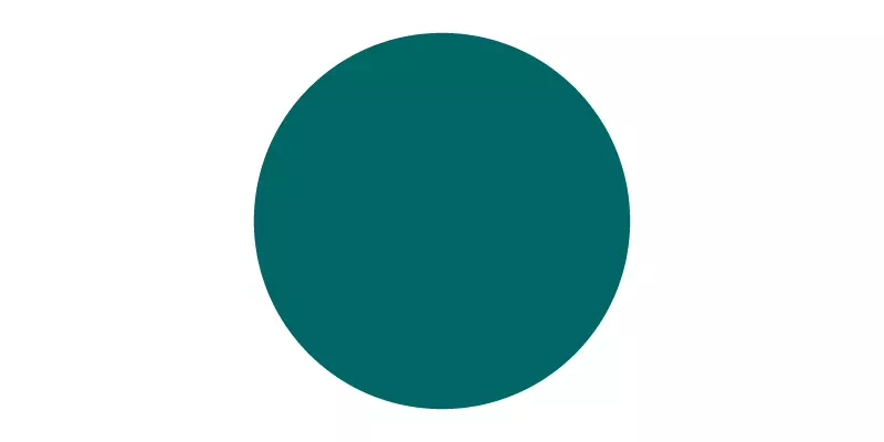 Circles
