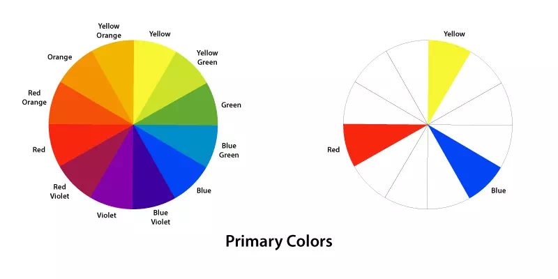 Primary Colors