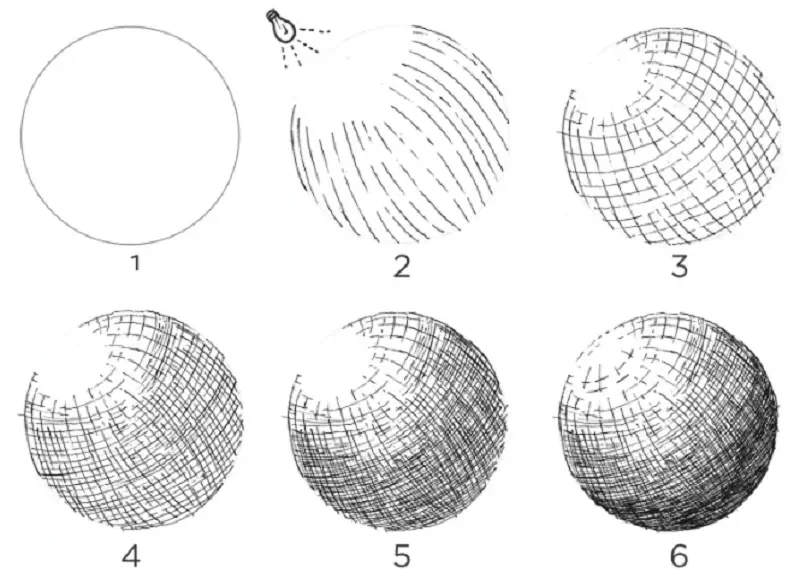 Cross Hatching Cross Hatching