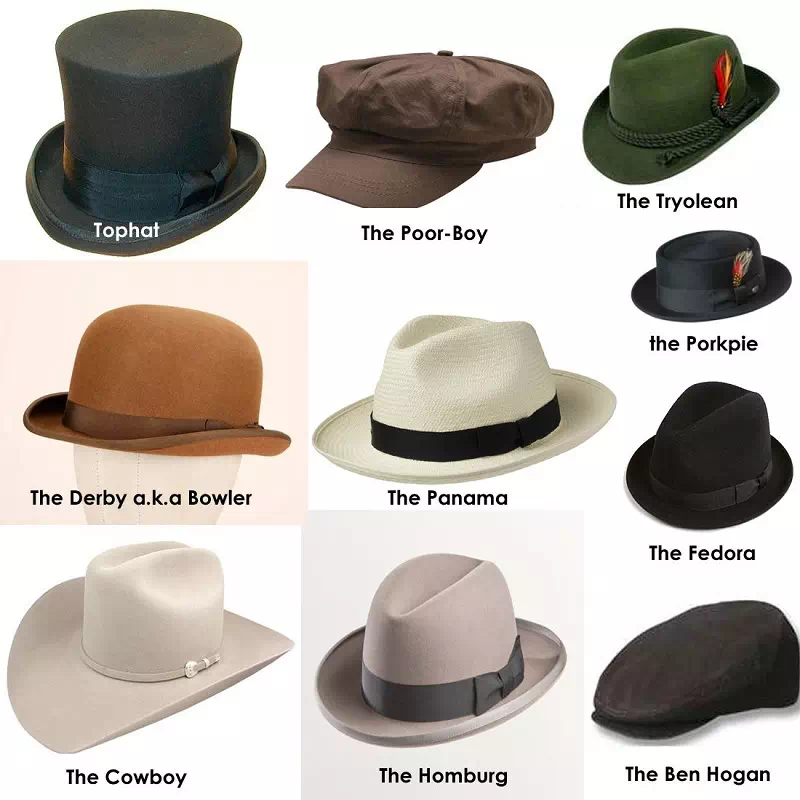 Cap Styles and Types Cap Styles and Types