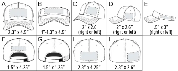Embroidery Area and Size Embroidery Area and Size