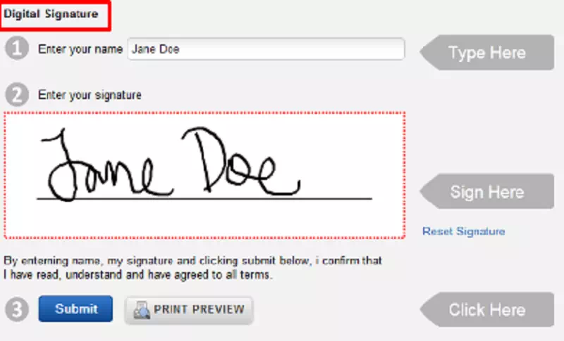 digital signature