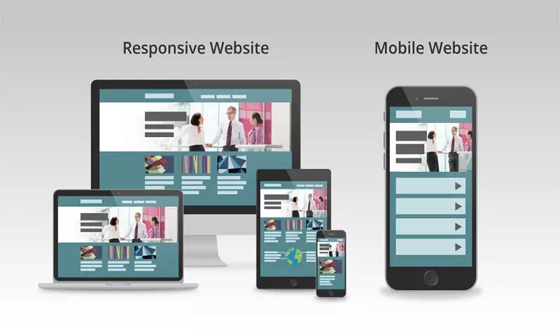 Ensuring Mobile Responsiveness Ensuring Mobile Responsiveness
