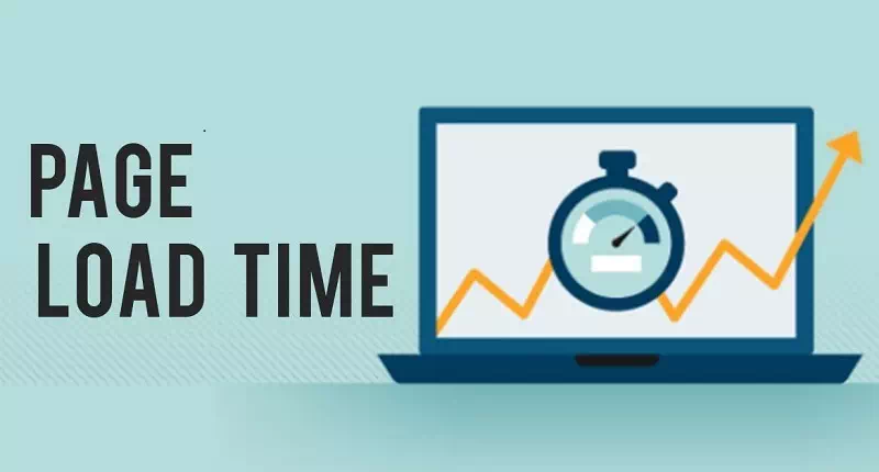 Minimizing Page Load Times Minimizing Page Load Times