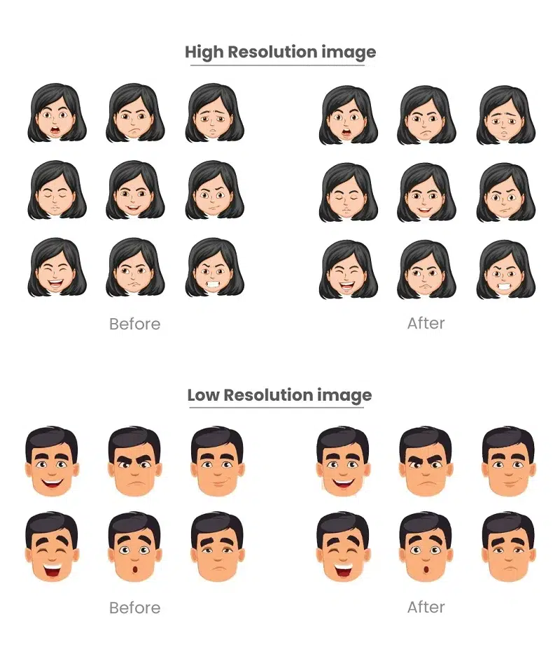 Facial Features and Expressions Facial Features and Expressions