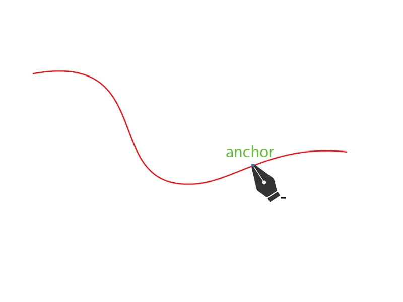 Removing Anchor Points Removing Anchor Points