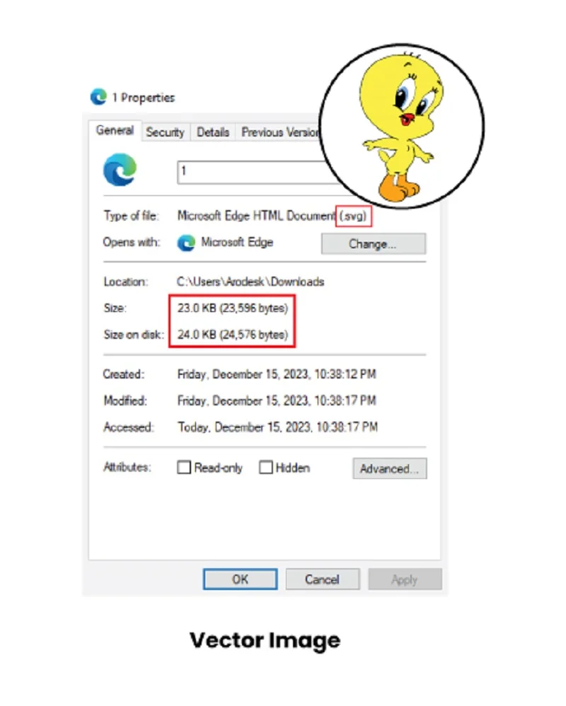 File Size Vector File Size Vector
