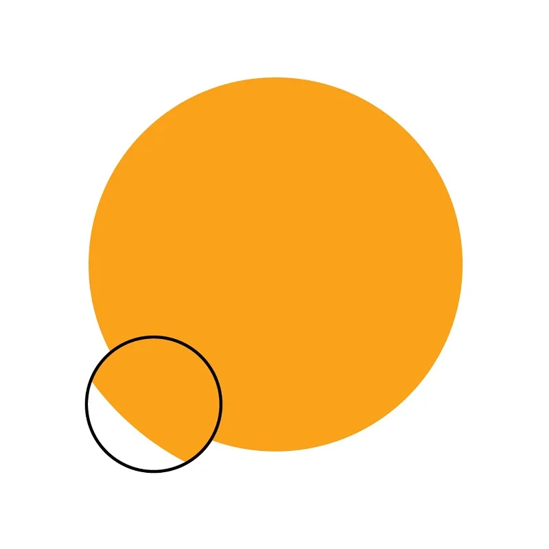 Resolution Vector Resolution Vector
