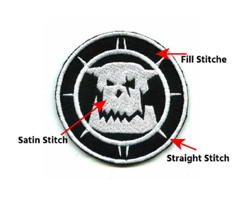 Select Stitch Type Select Stitch Type