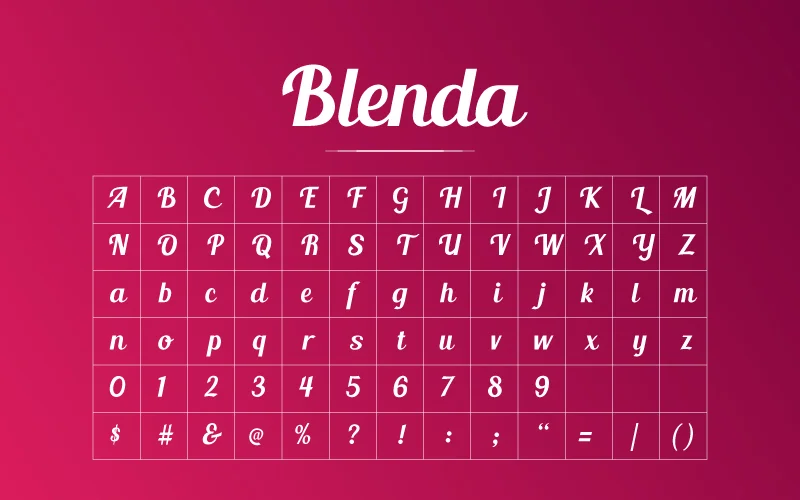 Blenda