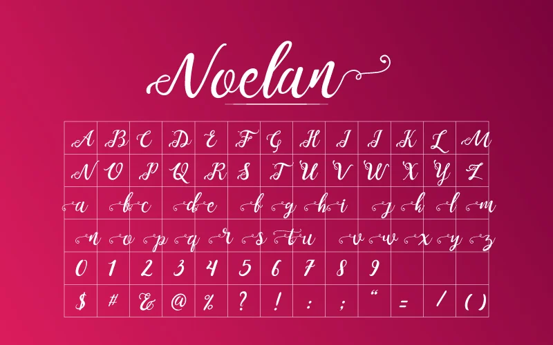 Noelan