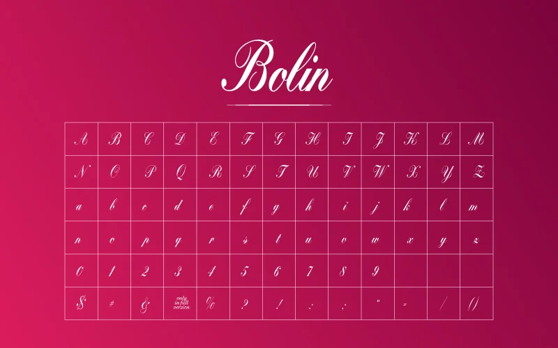 Bolin