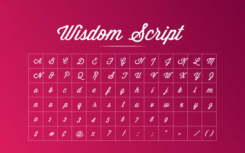 Wisdom Script